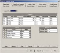 PAS Control Alarm Setpoints 200