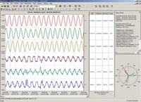 PAS Oscillography 200