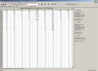 PAS Spectrum Table 200